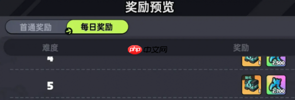 英勇之地冥王再临怎么玩 英勇之地冥王再临玩法介绍
