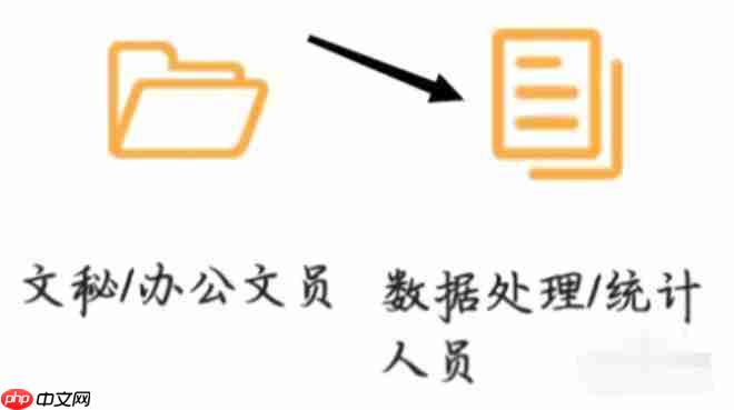 我要自学网怎么查看数据处理?-我要自学网查看数据处理的方法