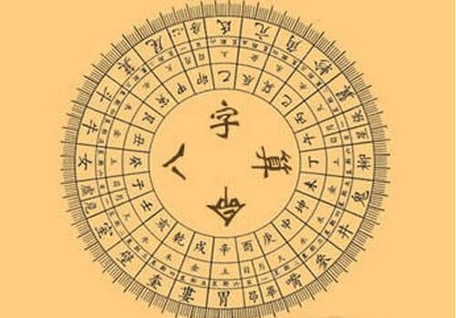 生辰八字查询免费查询-输入出生年月查生辰八字
