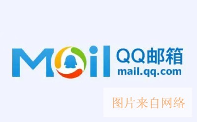 QQ邮箱截图 QQ邮箱截图